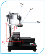 机器视觉三大功能应用介绍
