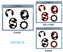 机器视觉几何匹配技术详解