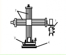 基于PLC的机械手控制设计