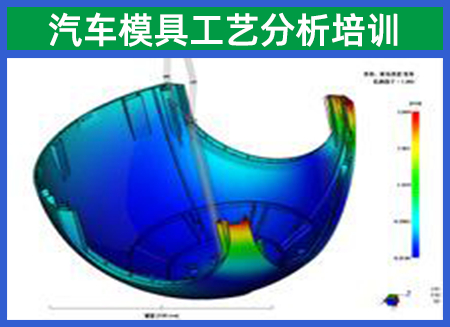 汽车模具工艺分析培训