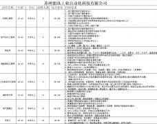 苏州朗迅工业自动化招聘信息